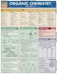 Organic Chemistry Funds