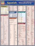 Spanish Vocabulary